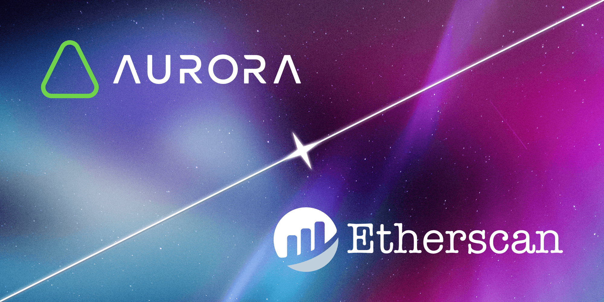Blog post cover