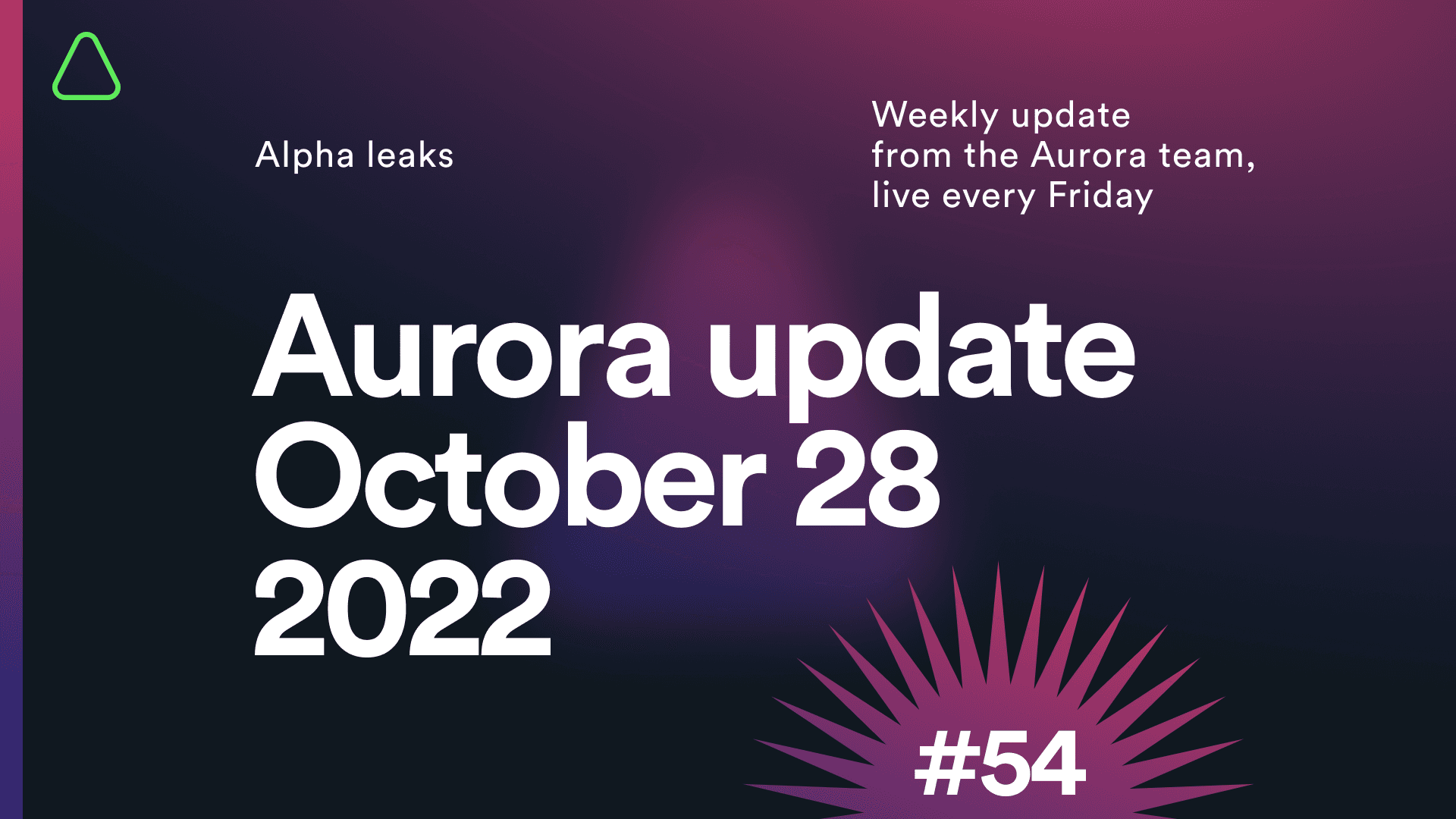 Blog post cover